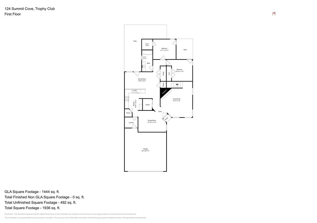 The Summit Trophy Club - Residential