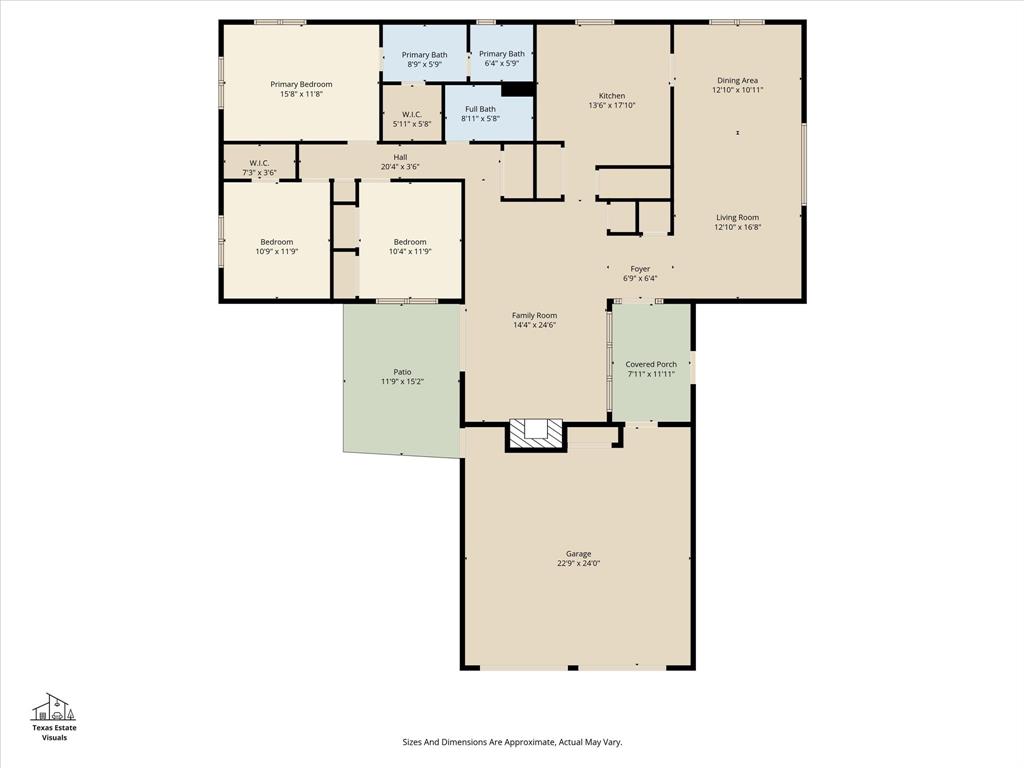 South Hills Add - Residential
