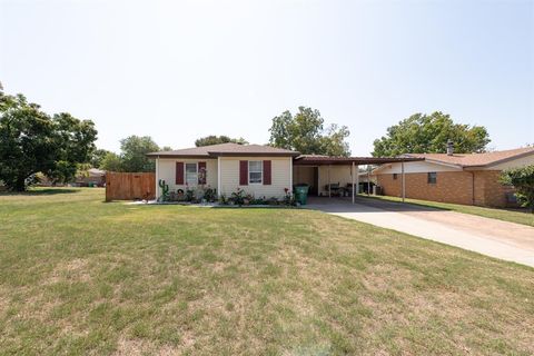 A home in Henrietta