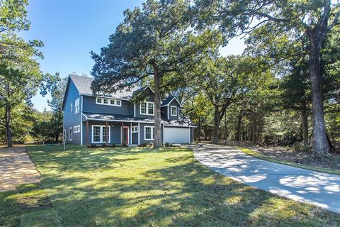 A home in Lake Kiowa