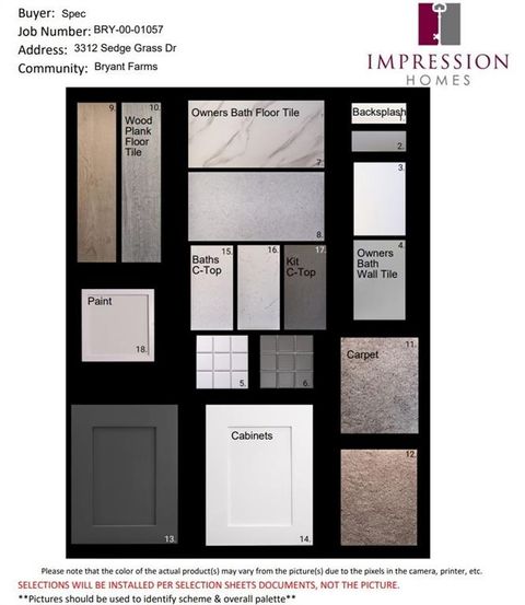 Tiny photo for 3312 Sedge Grass Drive, Melissa, TX 75454 (MLS # 21101152)