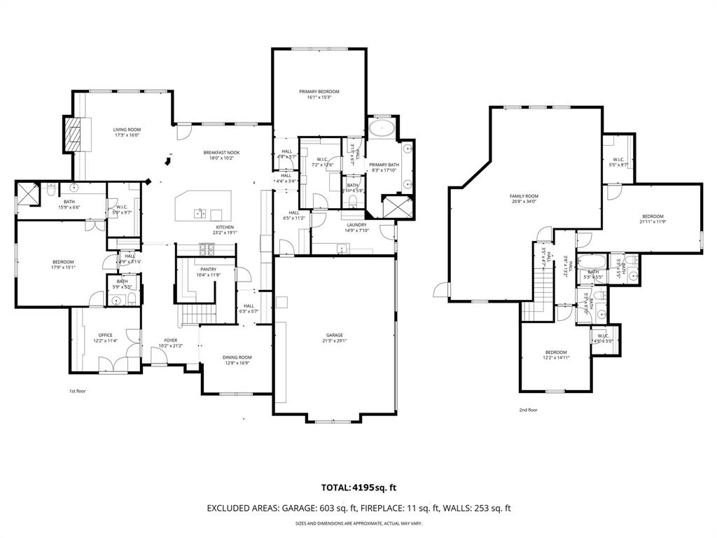 3017 Mulholland Street