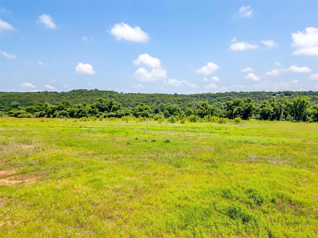 Milam County School Land Surv - Land