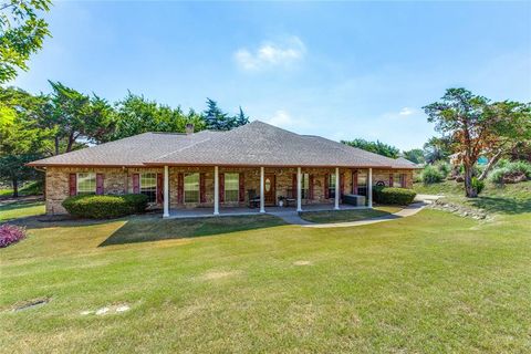 A home in Midlothian