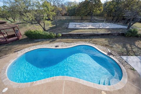 A home in Fort Worth