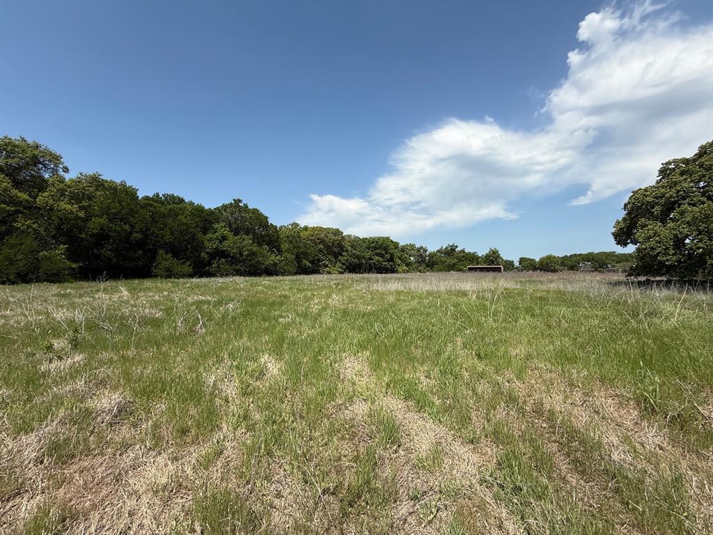 (SBRA) SBR Rural Abst - Land