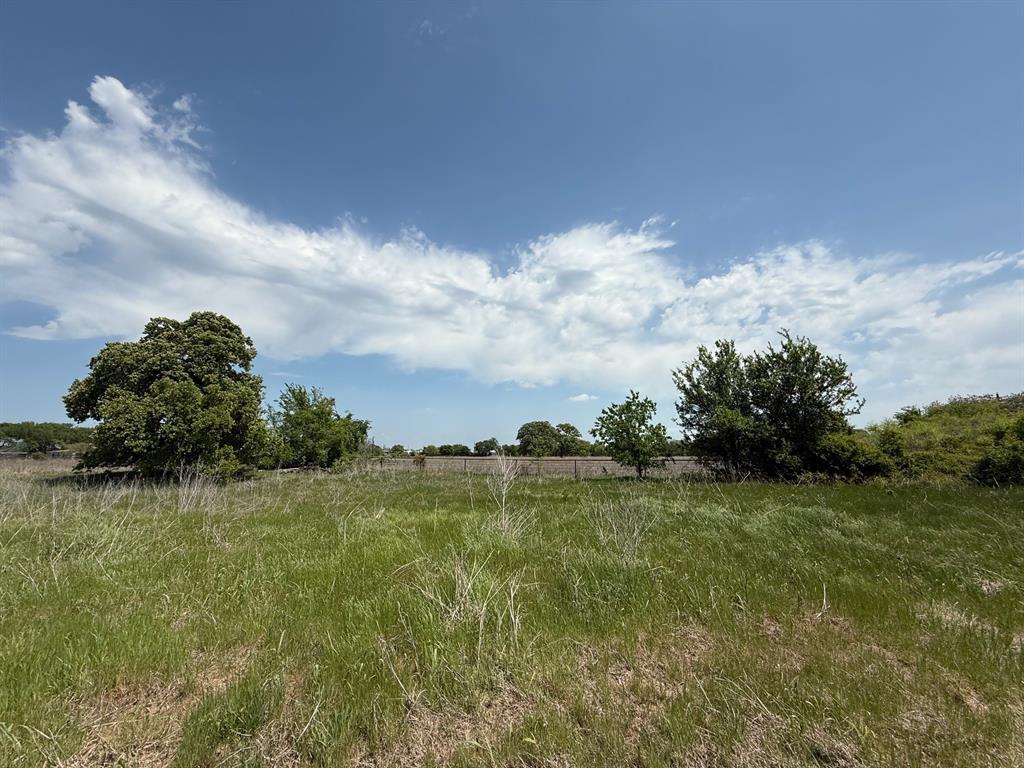 (SBRA) SBR Rural Abst - Land