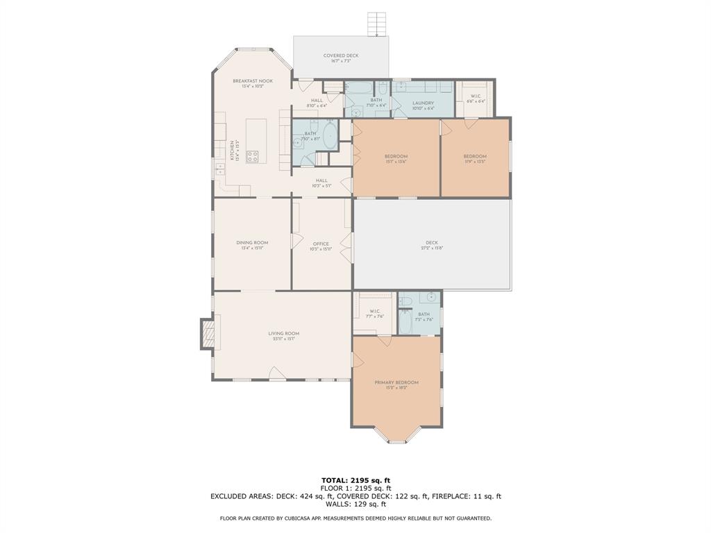 S3150 IREDELL (SOUTH) - Residential