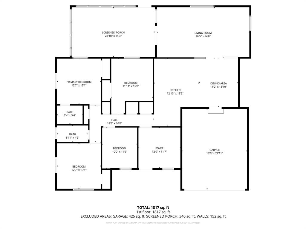 Western Hills Add - Residential