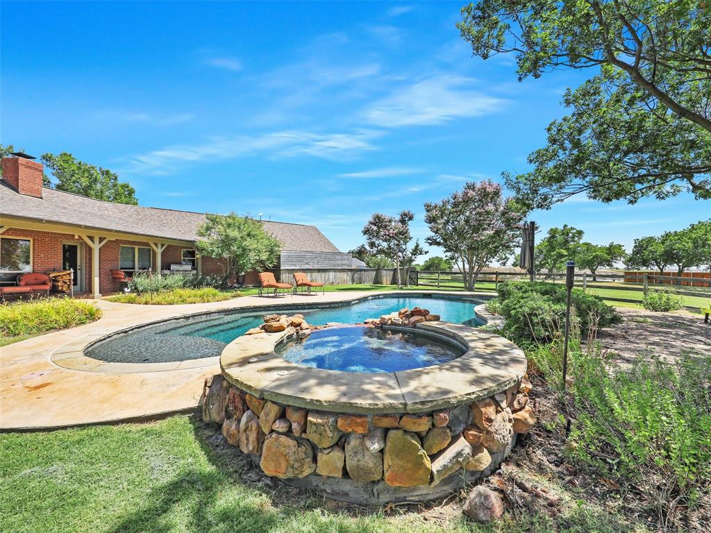 John Ragsdale Survey - Farm