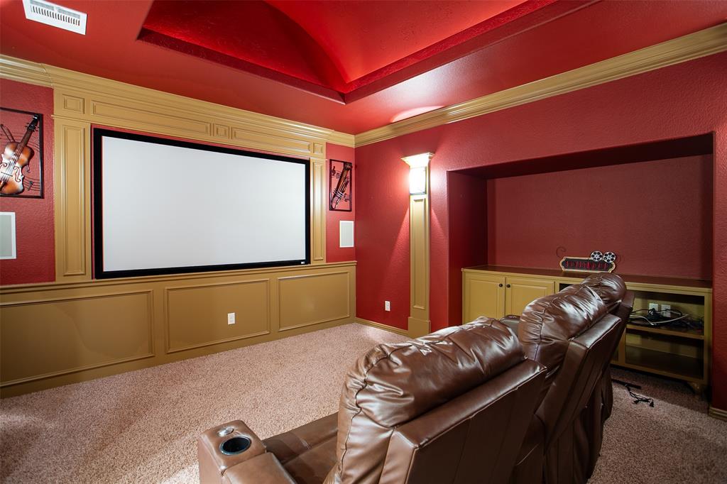 Thornbridge East Add - Residential