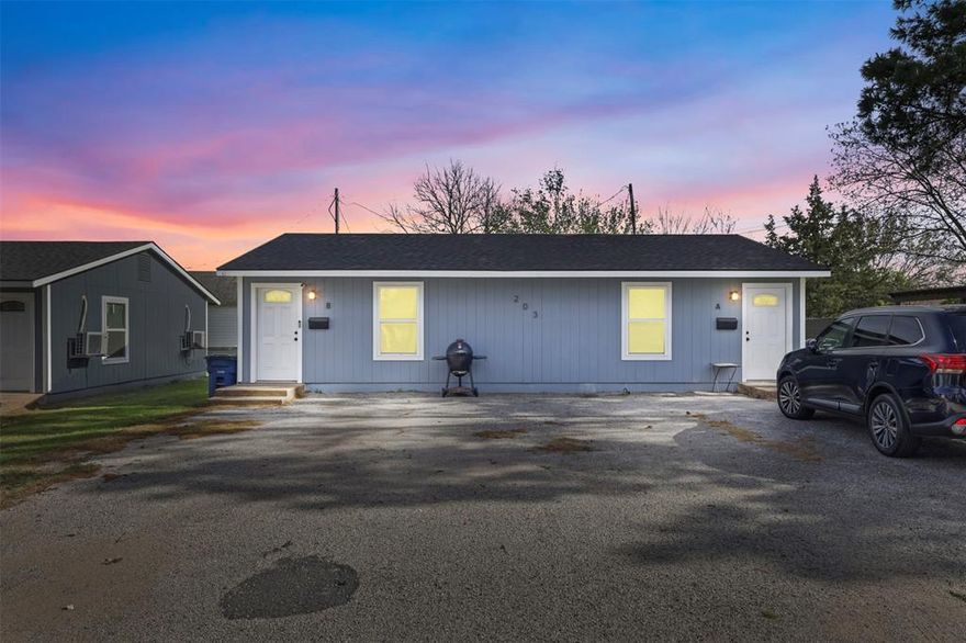 Turnkey investment opportunity! This fully occupied duplex offers two well-designed 1-bedroom, 1-bath units, each featuring modern finishes and a functional layout that appeals to today’s renters. Both units come equipped with all appliances, including a built-in washer and dryer, providing added convenience and value for tenants.

The property is professionally managed with property management already in place, making this an ideal opportunity for investors seeking a low-maintenance addition to their rental portfolio. With stable tenants and immediate rental income from day one, this duplex is perfectly positioned to generate consistent monthly cash flow.

If you're looking to expand your investment portfolio and secure a reliable income-producing property, this fully leased duplex offers the perfect opportunity!