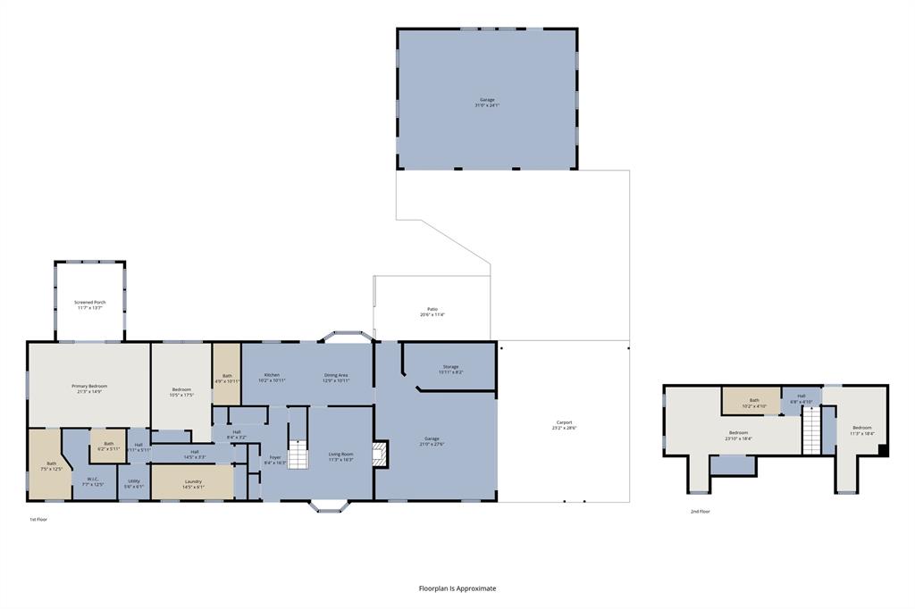 Willow Creek Estates 1 - Residential