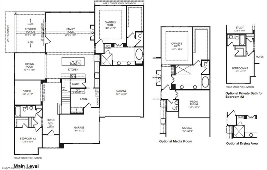 Rockwood - Residential