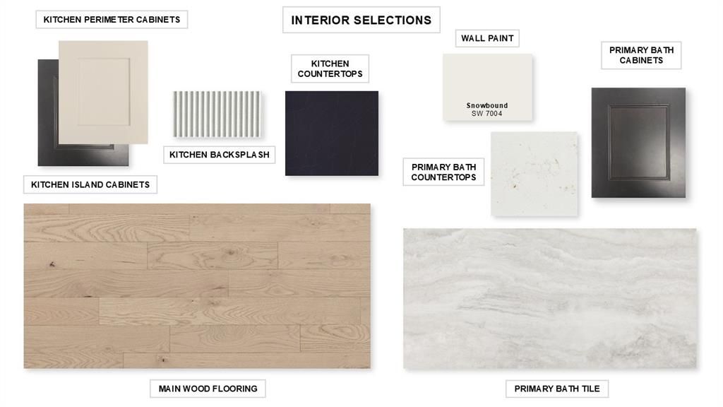 Photo of 1714 Grand Avenue, Rockwall, TX 75087 (MLS # 21244523)