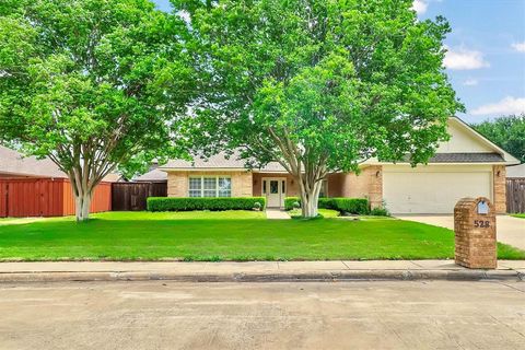 Photo of 528 S Alabama Street, Celina, TX 75009 (MLS # 21243540)