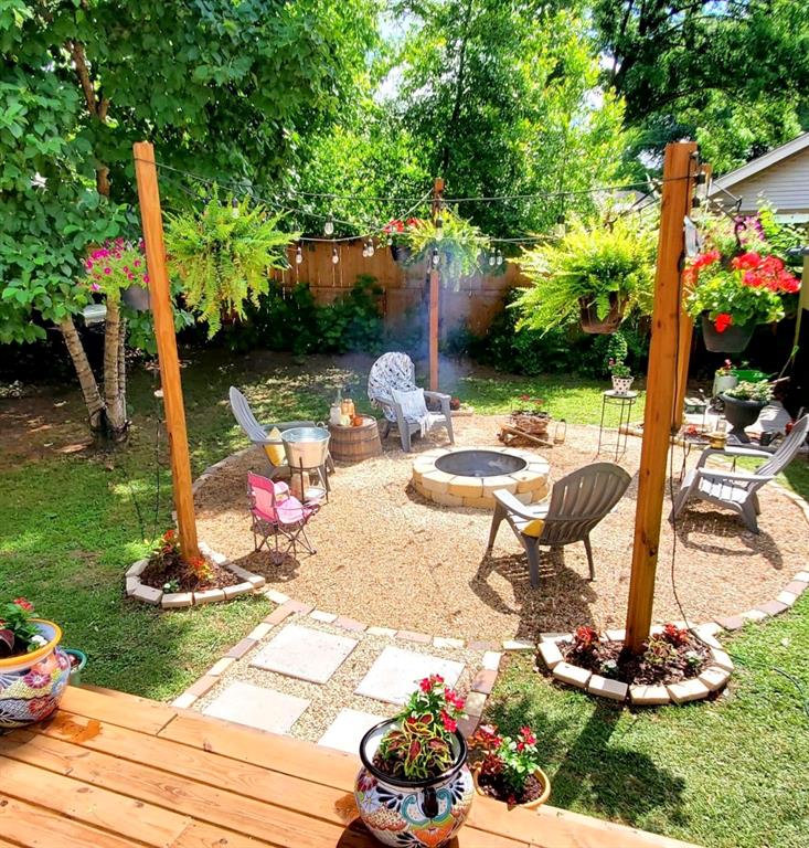 City Of Winnsboro - Residential