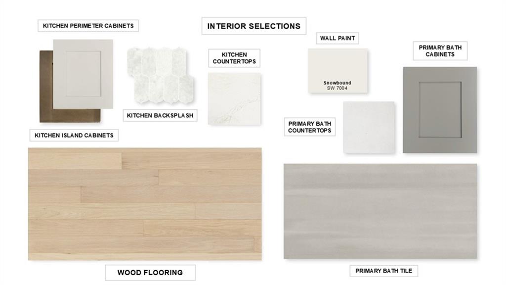 Myrtle Creek - Residential