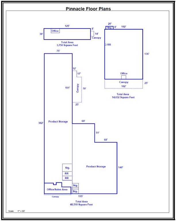 North Indust District - Commercial Sale