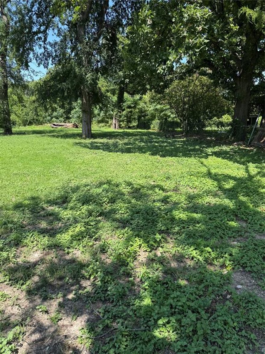 Lot is on the right back site of the land,  behind 2419 Tally Ho Ln., so you have to walk through the lot to get to the back next to the house.  Multimple mature trees on lot.  Finklea St hasn't been developed yet.  

All 4 lots can be sold together, or two can be negociable.