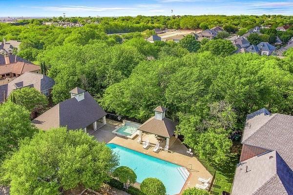 7817 Rimrock Circle