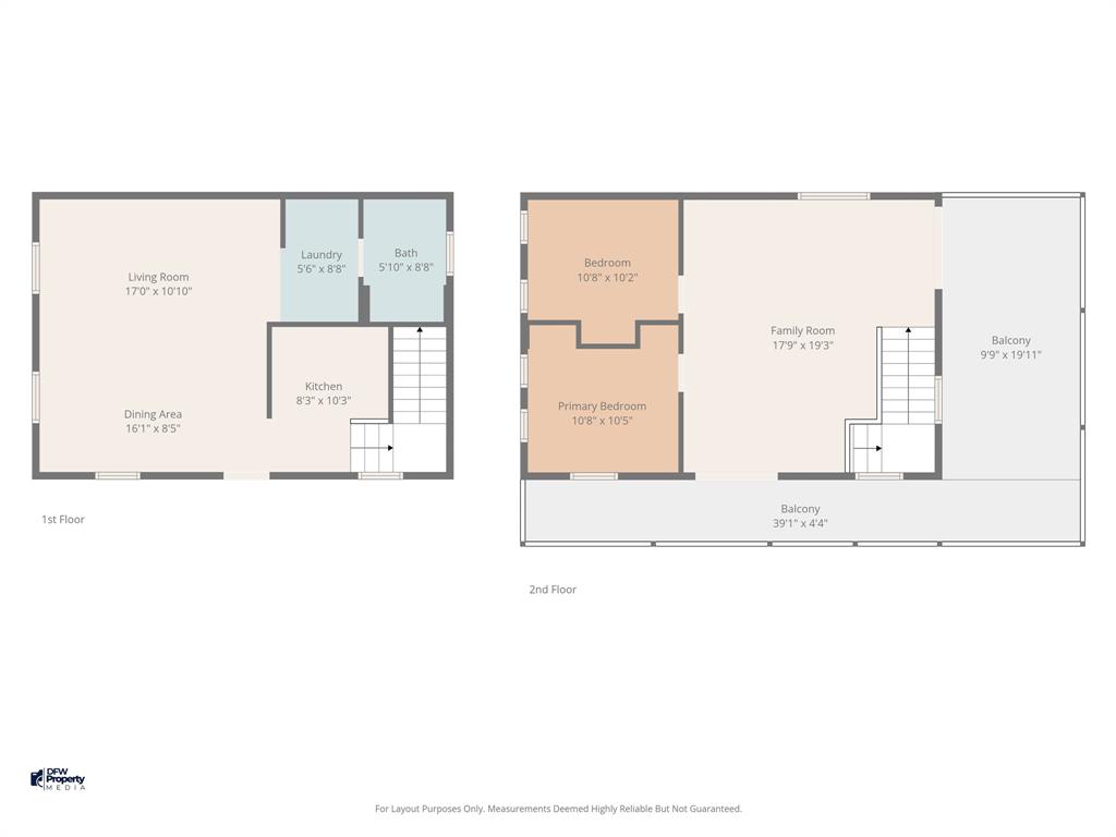 Cherokee Shores Sub Sec C - Residential