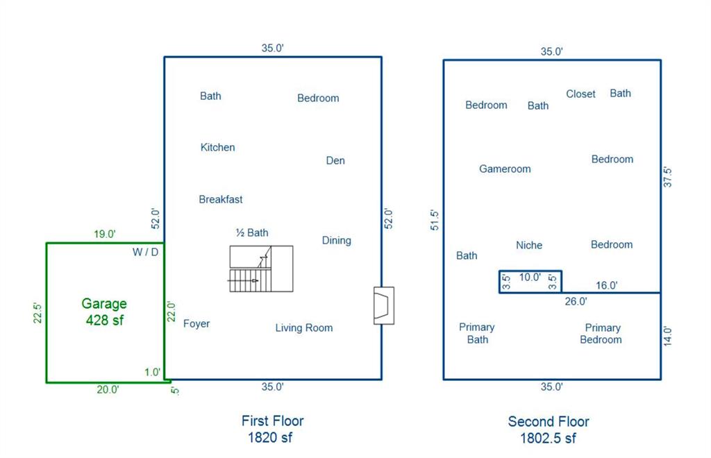 Arapaho East Sec 02 - Residential