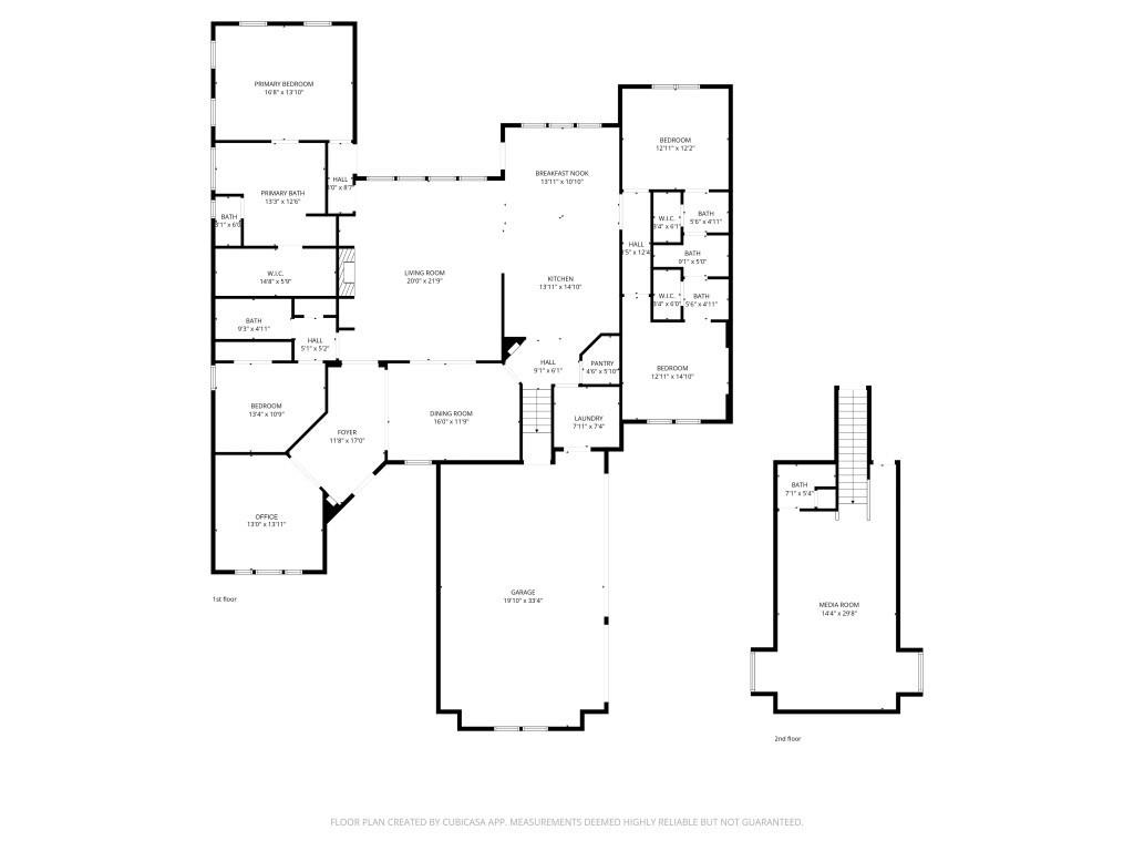 Dc Ranch Ph 1 - Residential