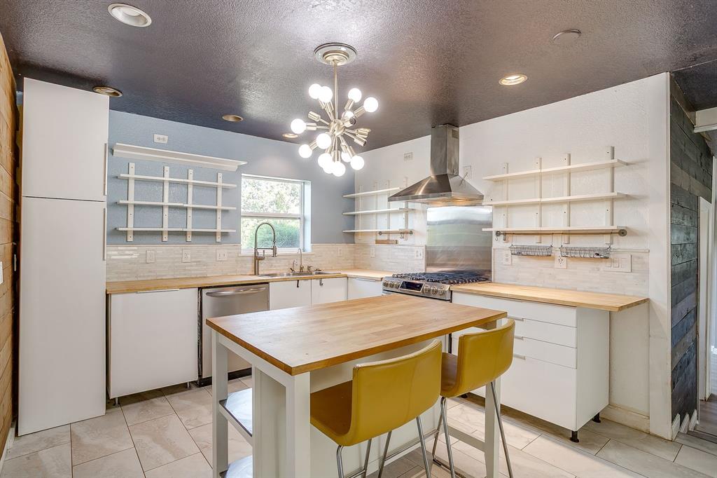 Sunset Heights South Add - Residential