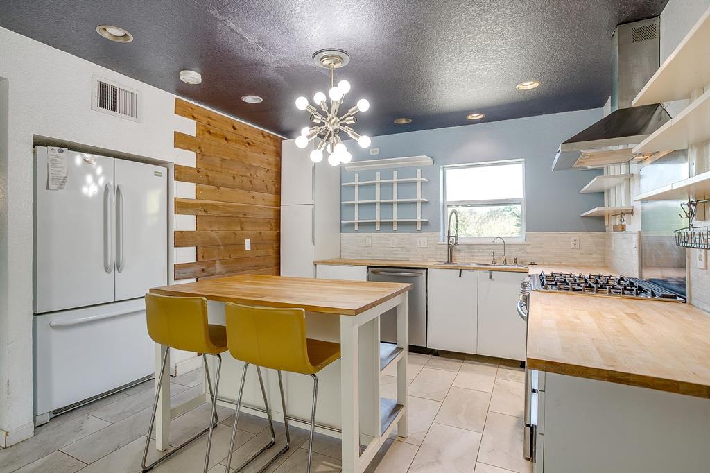 Sunset Heights South Add - Residential