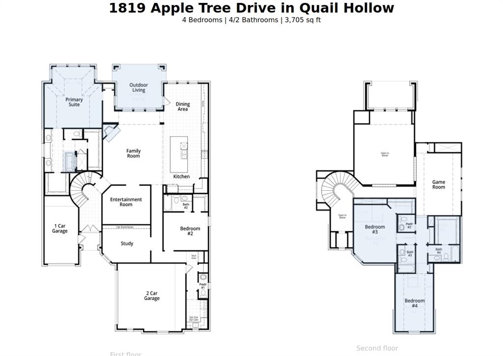 Quail Hollow - Residential