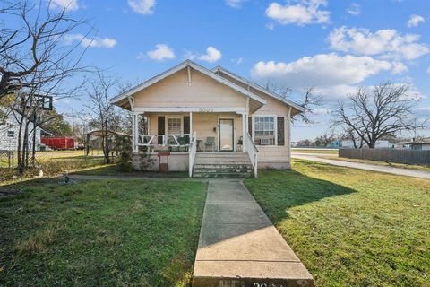 A home in Fort Worth