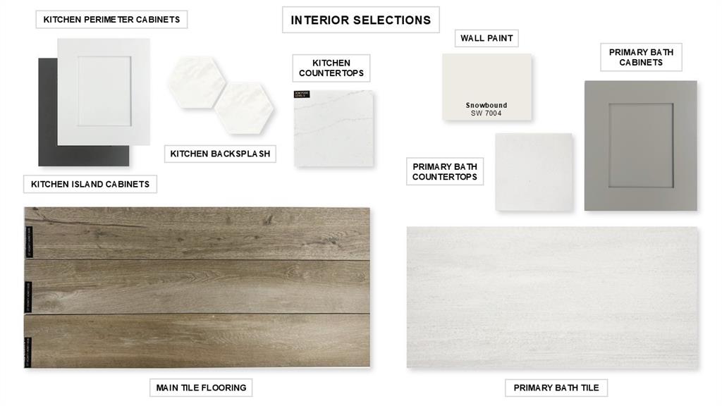 Trinity Falls - Residential