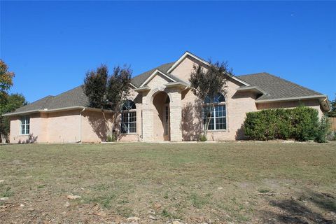 A home in Midlothian