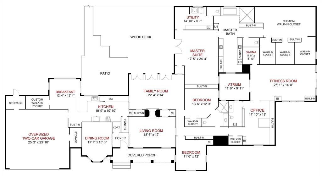 Highway Estates - Residential