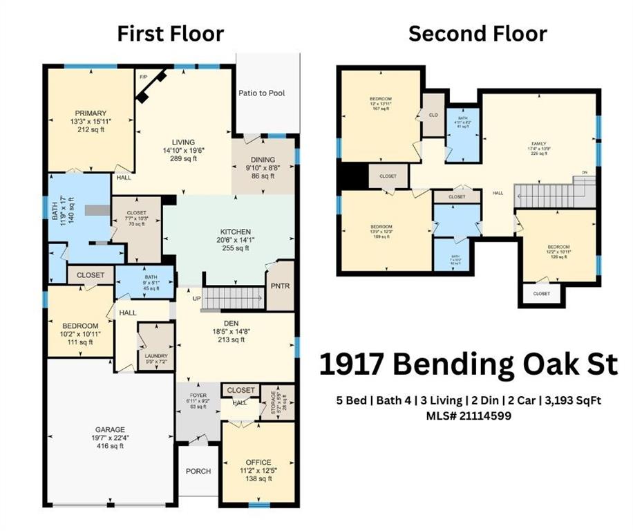 Walsh Ranch Quail Vly - Residential