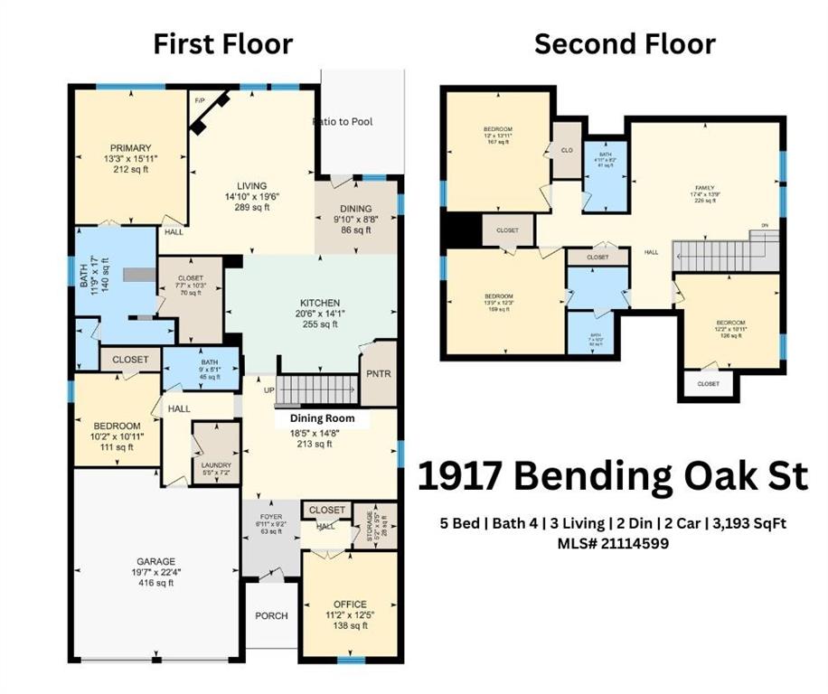 Walsh Ranch Quail Vly - Residential