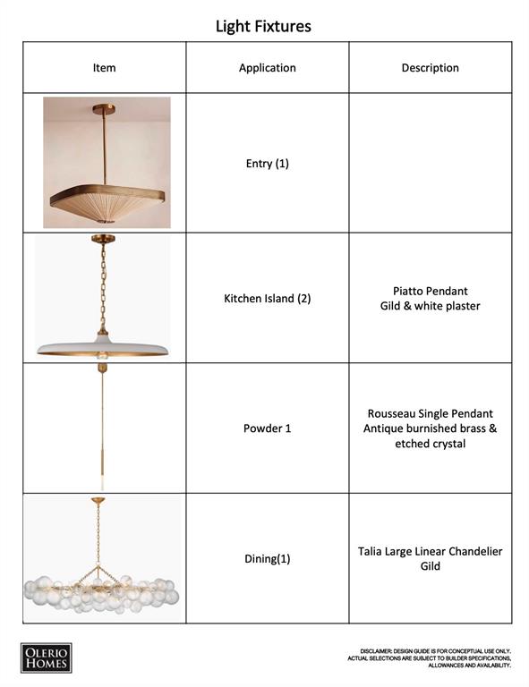 Shannon Estates - Residential