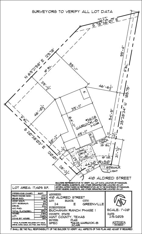 Buchanan Ranch - Residential