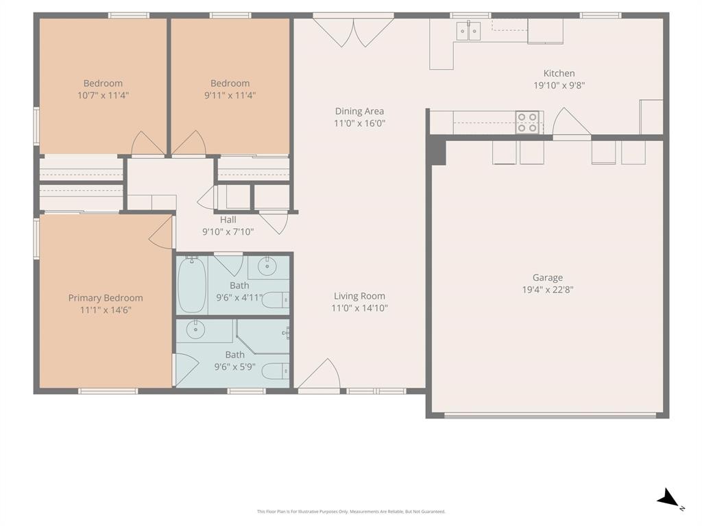 Green Oaks - Residential