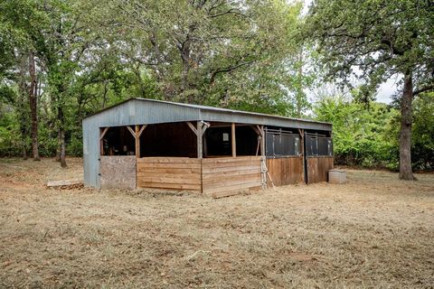 A home in Argyle