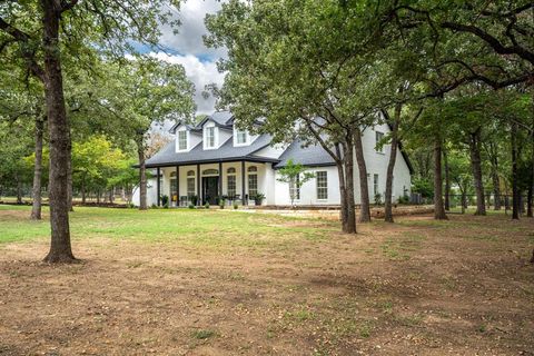 A home in Argyle