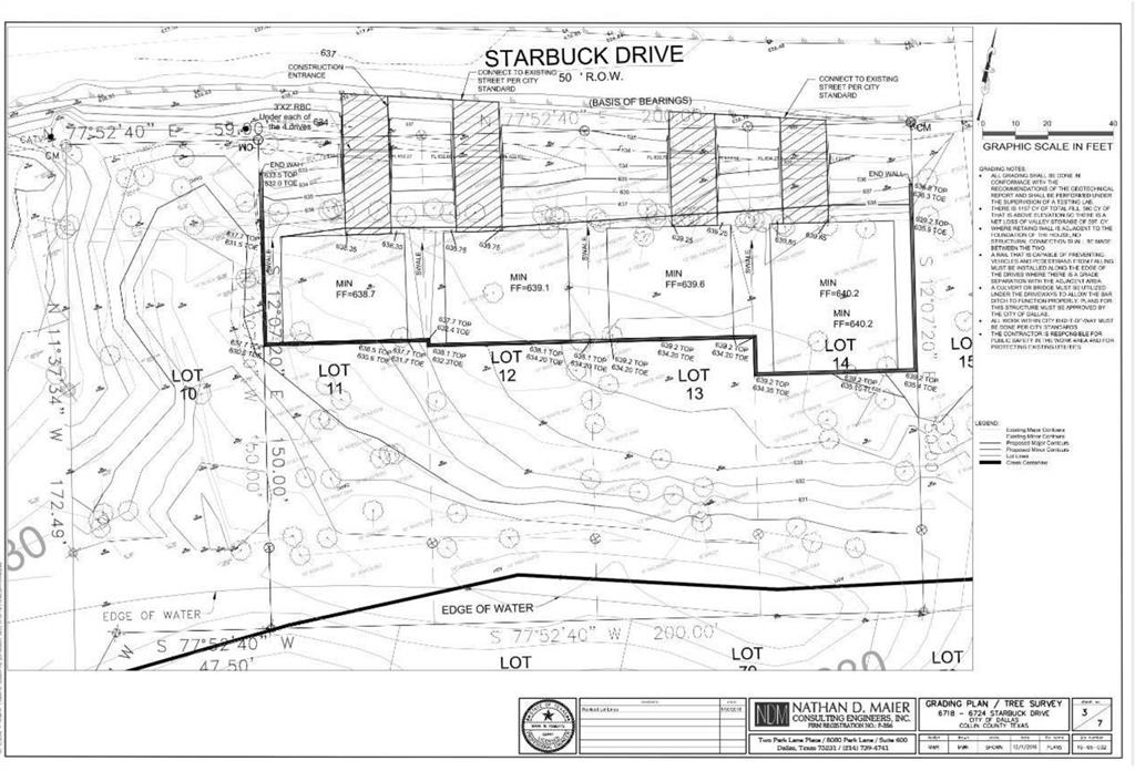Preston Road Highlands - Land