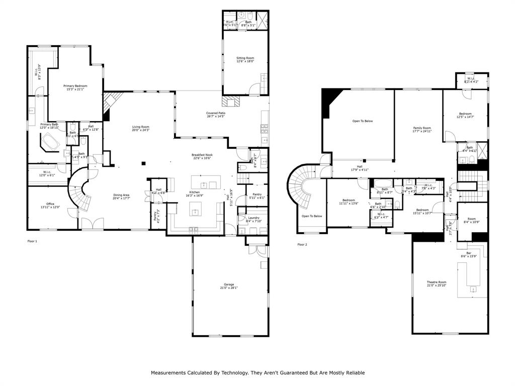 Gates Of Prestonwood - Residential