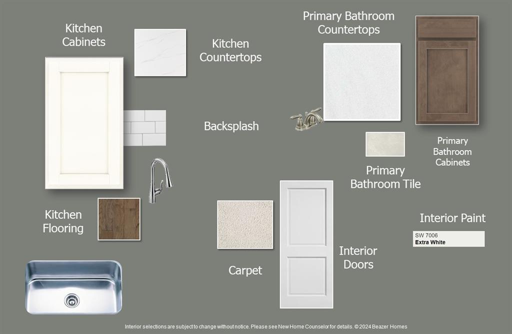 Villages of Hurricane Creek - Residential