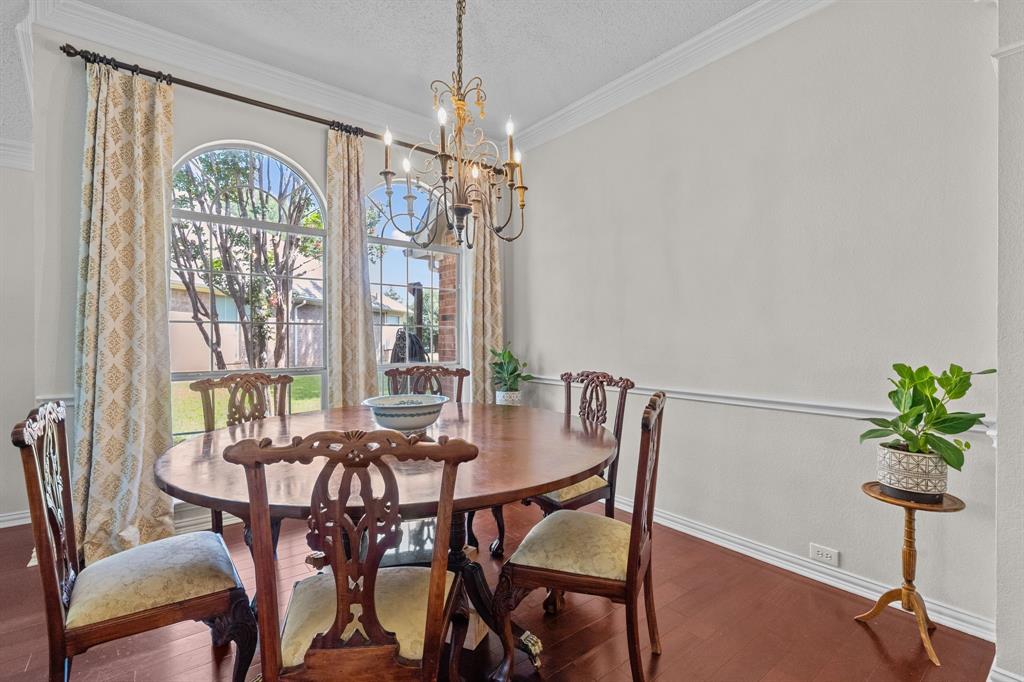 Stoneglen At Fossil Creek Add - Residential