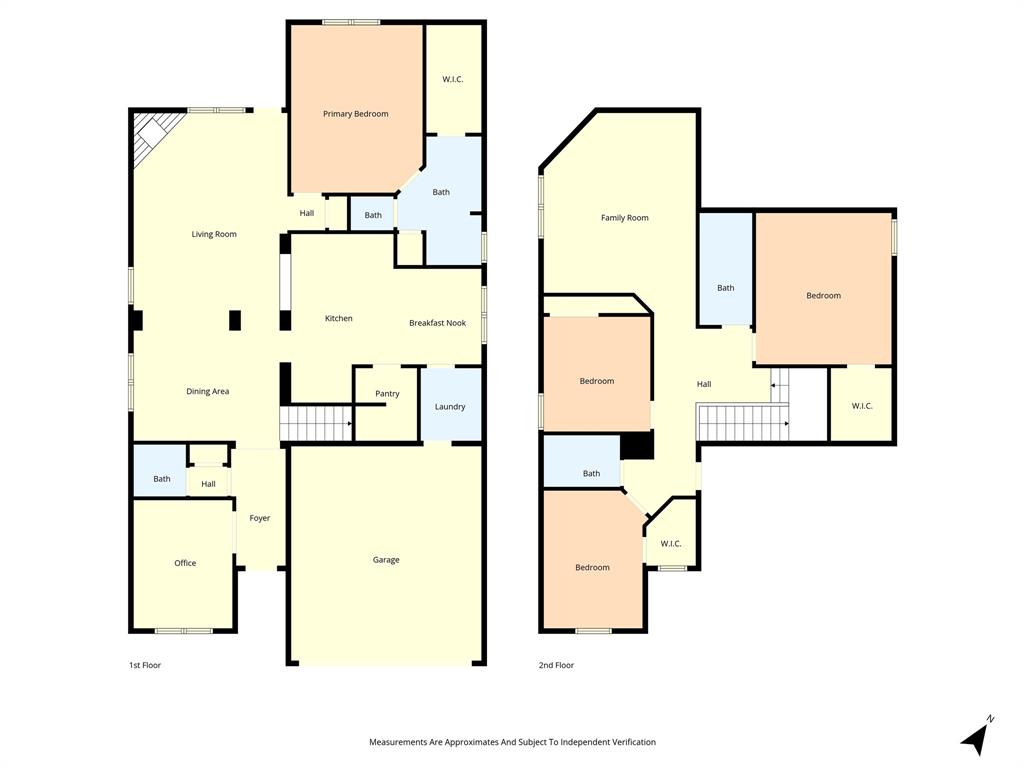 Brentwood Sub - Residential