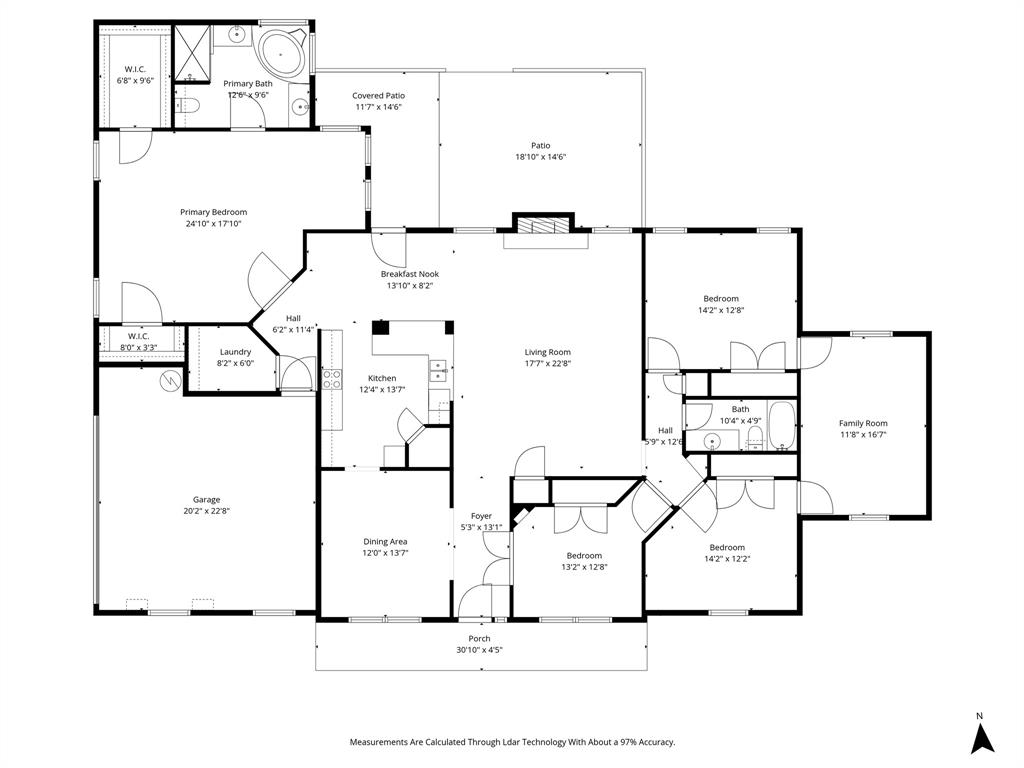 Green Acres - Residential