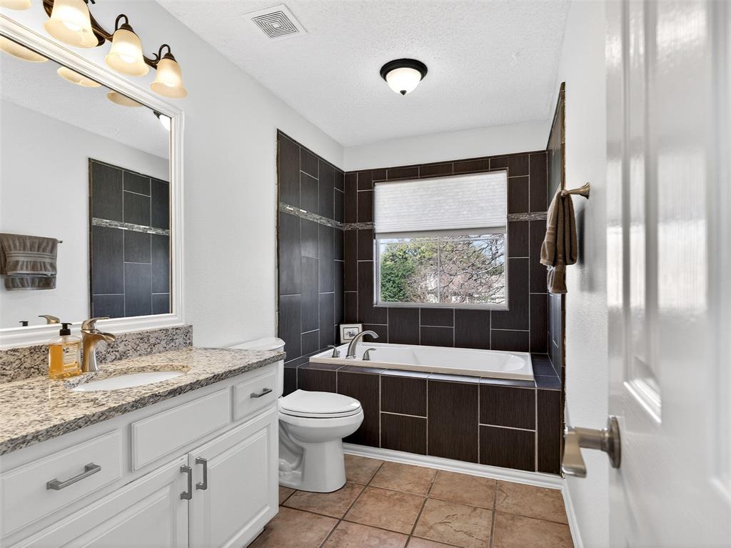 Stoneglen At Fossil Creek - Residential