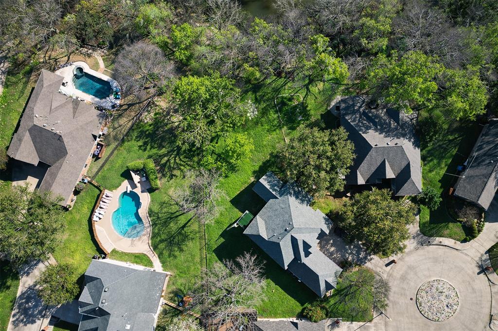 Stoneglen At Fossil Creek - Residential